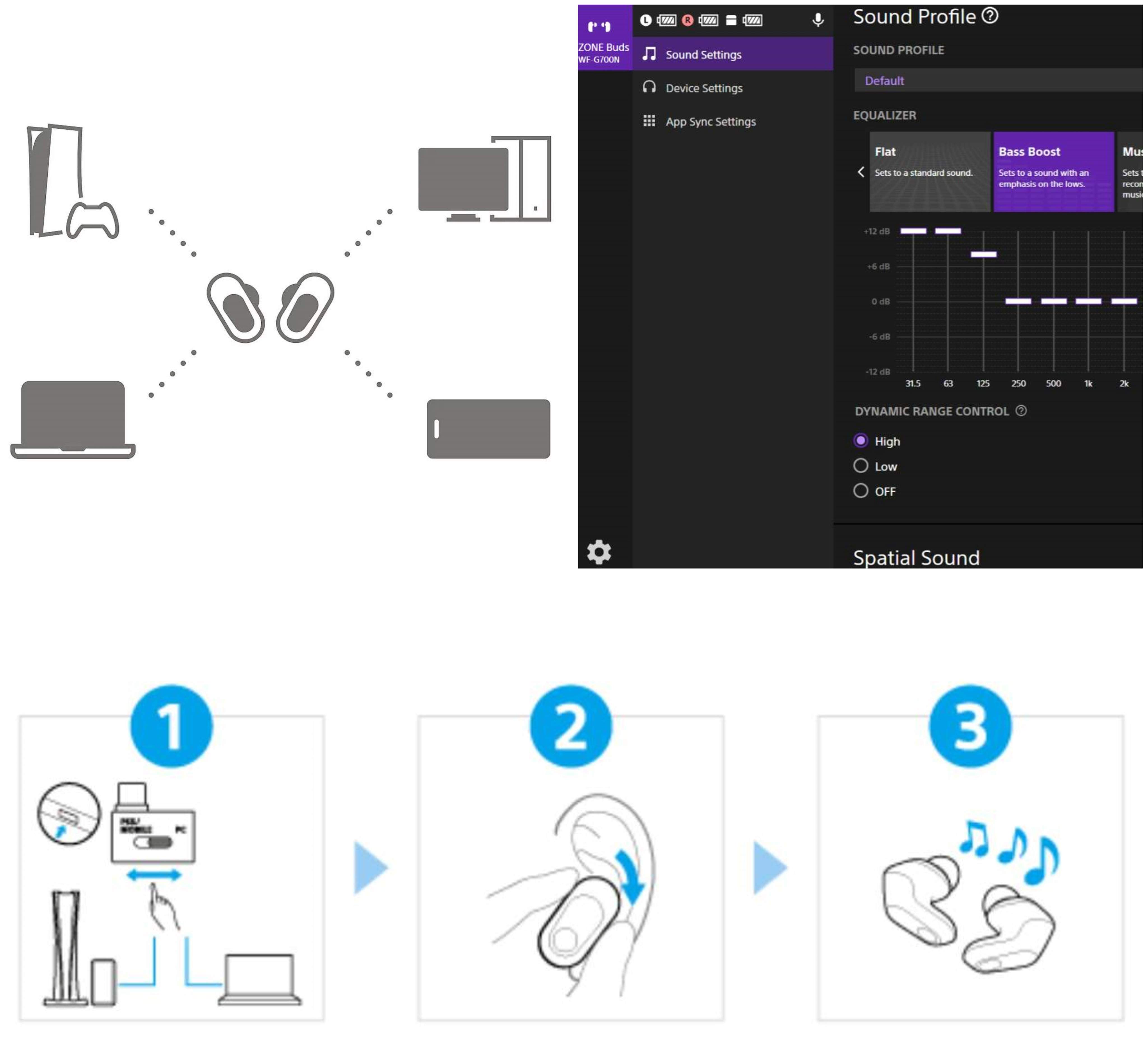 sony inzone Sony Inzone Buds Recensione